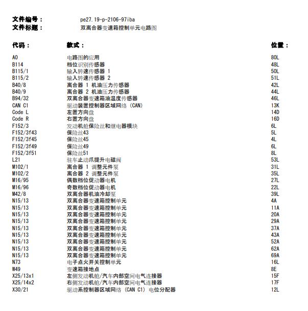 2019年奔驰A200 变速箱电路图.
