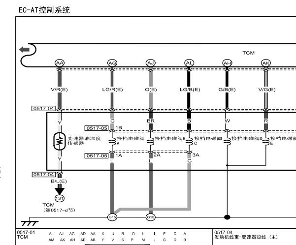 2008年马自达5发动机和变速箱电路图