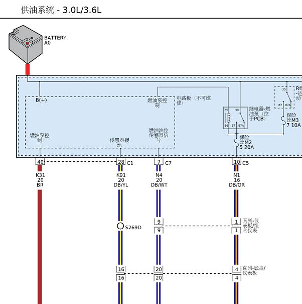 2017年吉普牧马人发动机电路图