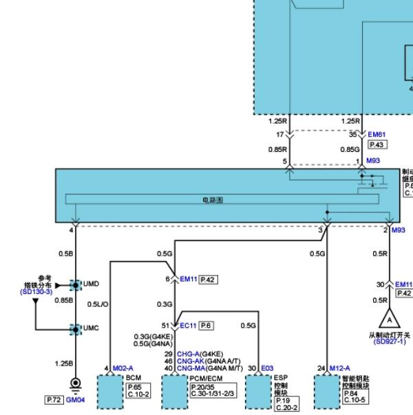 2013年现代索纳塔刹车灯电路图