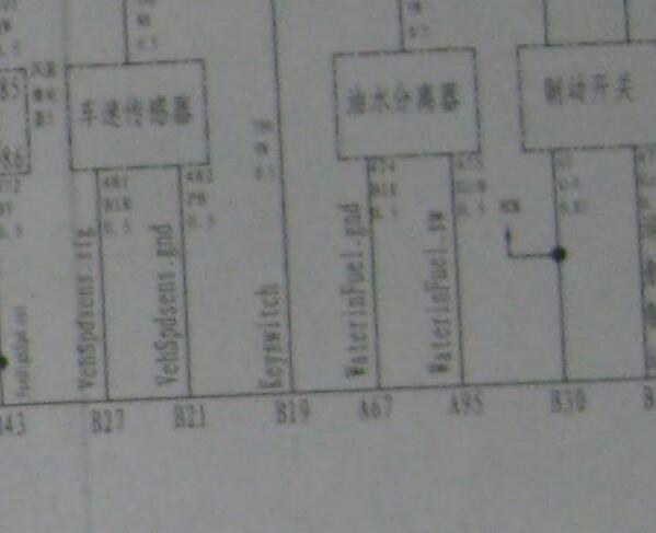 2012年哈弗H6同款GW4D20发动机的车速里程传感器电路图