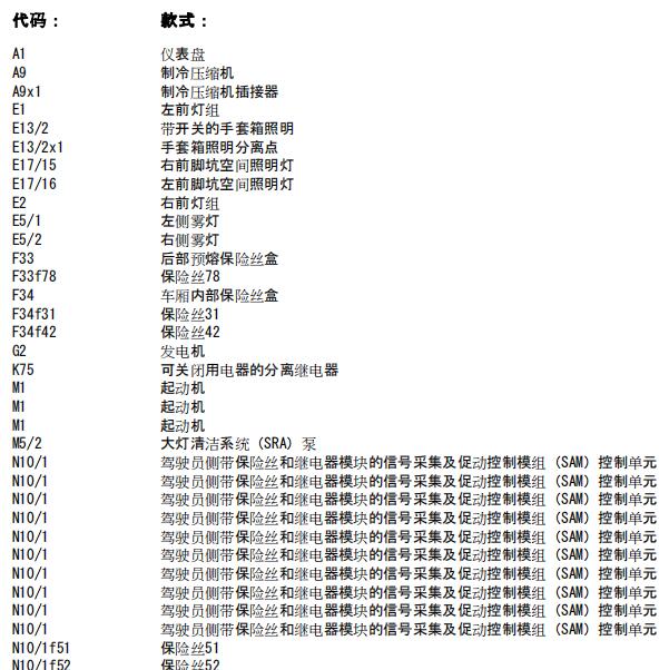 2007年奔驰E230发动机舱保险盒内部电路图