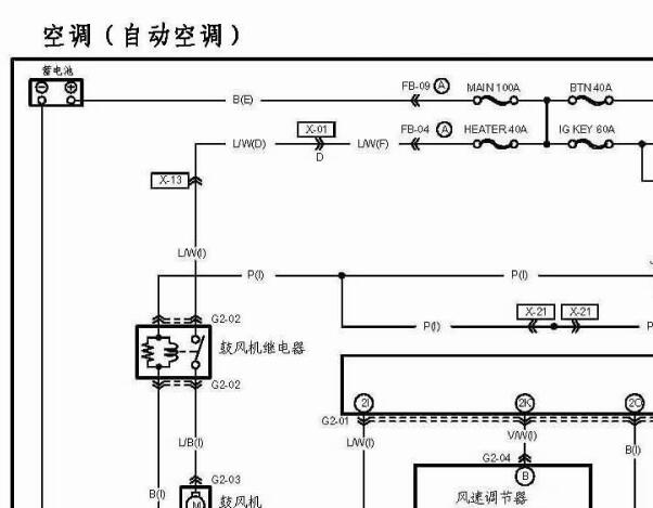 2006年海马福美来空调电路图