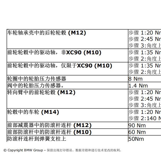 2014年沃尔沃XC90轮胎扭矩资料