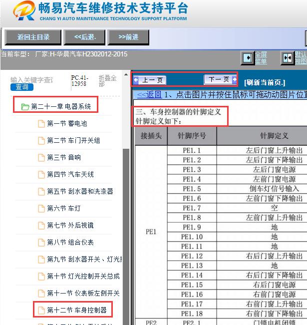 2012-2015年中华H230车身电脑针脚说明