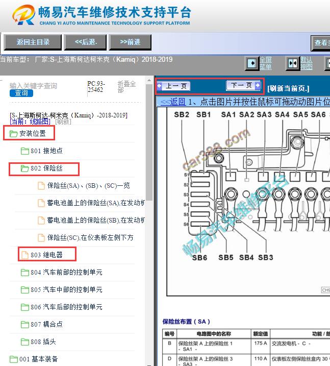 2018-2019年斯柯达柯米克保险丝继电器资料
