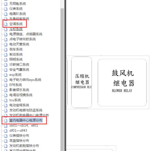 2018年长安CS75鼓风机电路图与保险位置