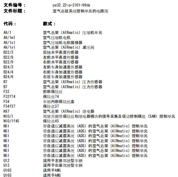2006年奔驰E500空气悬挂电路图及位置