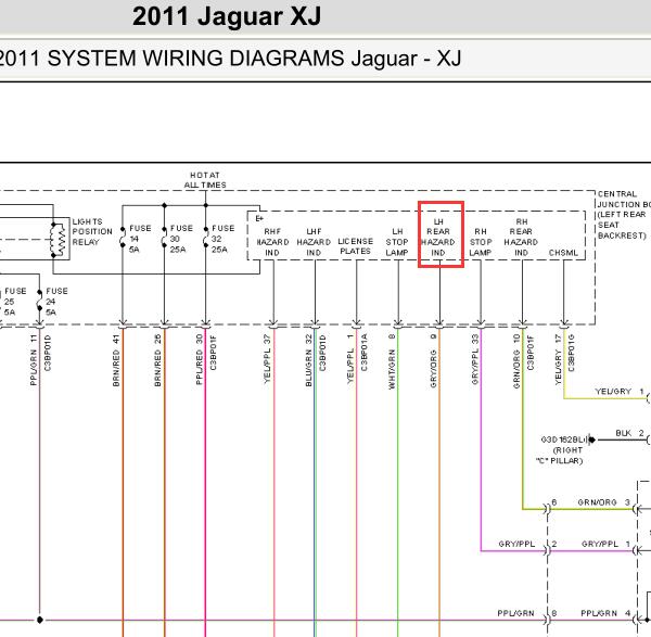 2011年捷豹XJ左制动灯电路图