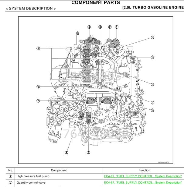 2015年英菲尼迪Q50 2.0发动机维修手册及P0299故障码资料