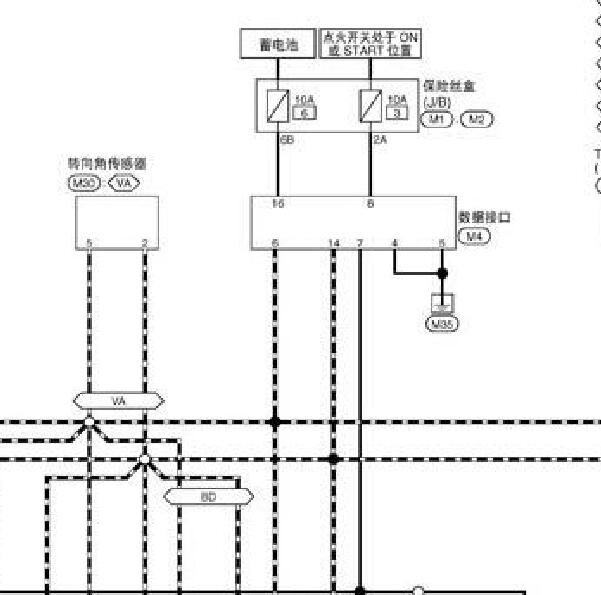 2008年日产天籁OBD数据接口电路图