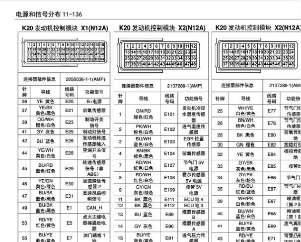 2016年五菱荣光V发动机针脚资料