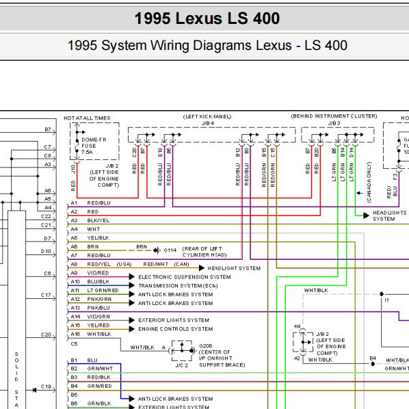 1995年雷克萨斯LS400仪表电路图