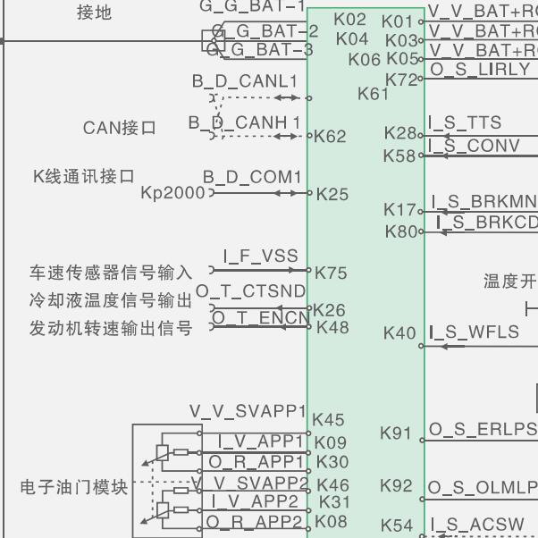 2011年江铃宝典时速传感器电路图