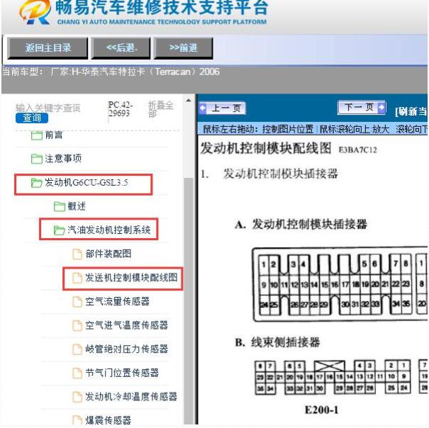 2006年华泰特拉卡发动机针脚定义