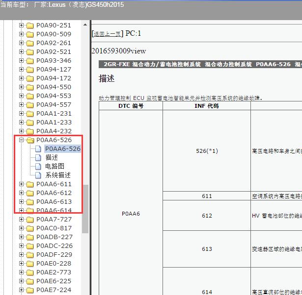 2015年雷克萨斯GS450H故障码P0AA6维修手册