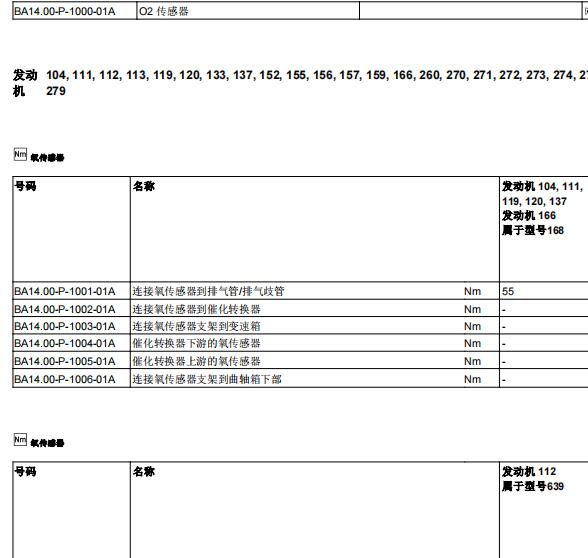 2017年奔驰GLA200发动机扭矩