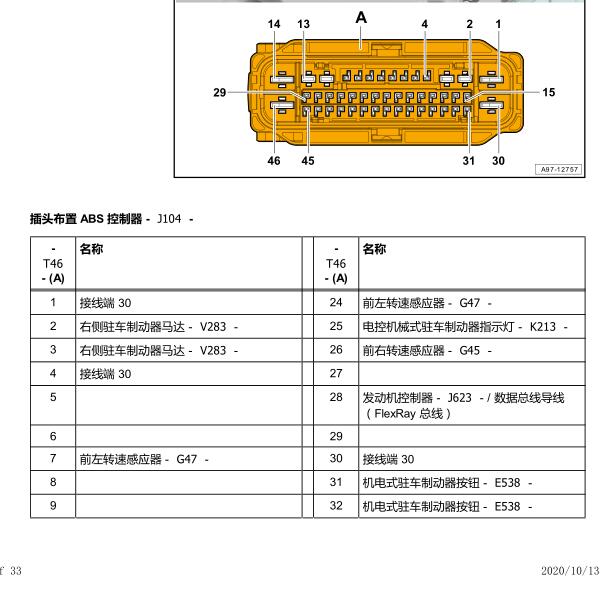 2017年奥迪A4L ABS针脚定义