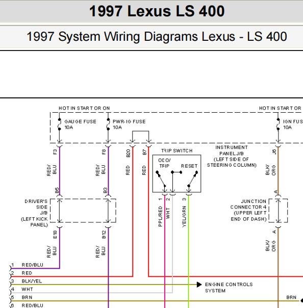 1997年雷克萨斯LS400仪表电路图