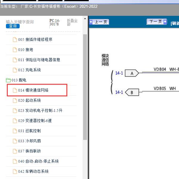 2021-2022年长安福特-福睿斯（Escort）网络通讯电路图