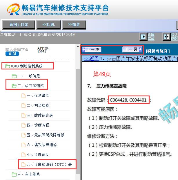 2017-2019年奇瑞瑞虎8故障码C0044-28和C0044-01资料