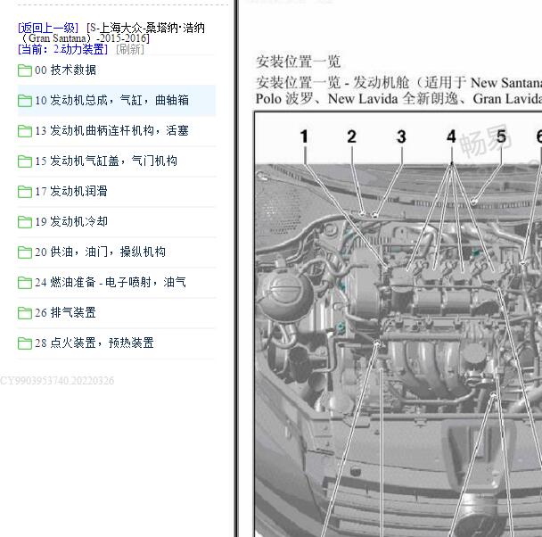 2015-2017年大众桑塔纳CPD发动机维修手册