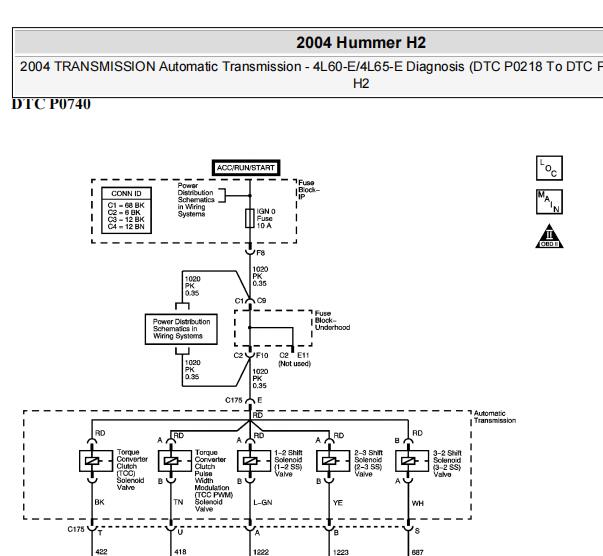 2004年悍马H2 P0740和P0753故障码资料