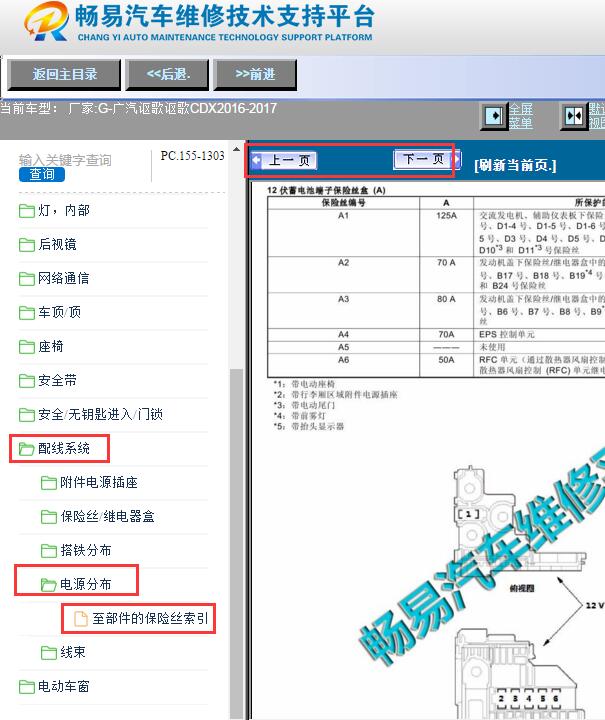 2016-2017年讴歌CDX保险丝资料