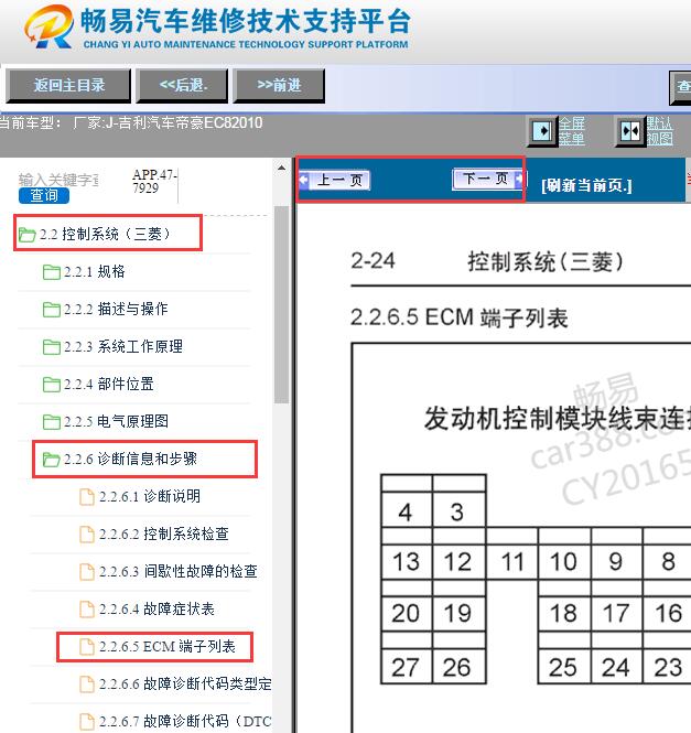 2010年吉利帝豪EC8发动机电脑针脚资料