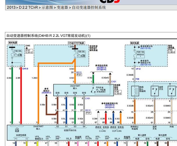 2013年起亚索兰托变速箱维修手册和电路图