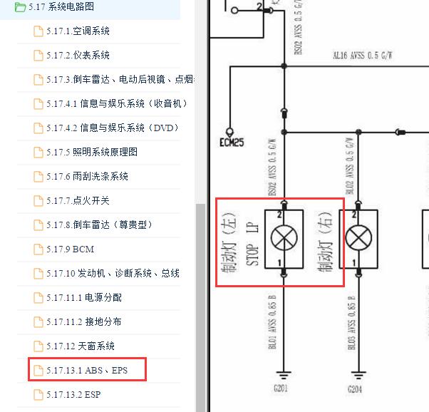 2016-2018年长安CX70刹车灯电路图