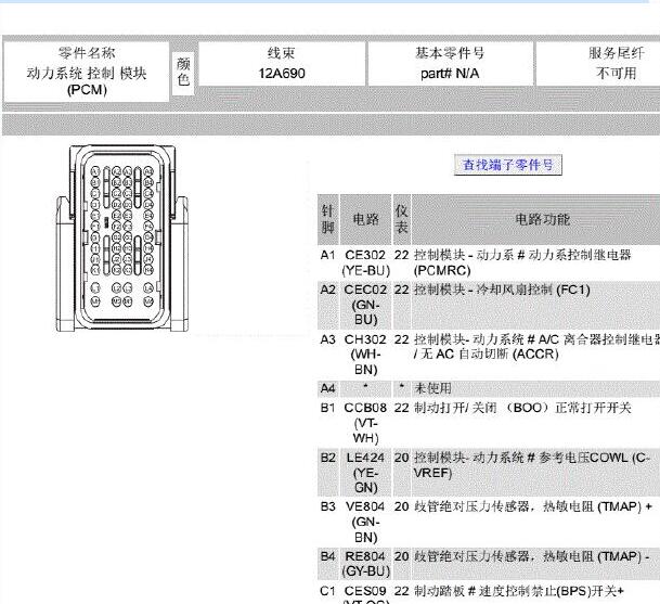 2017年福特福睿斯发动机针脚资料
