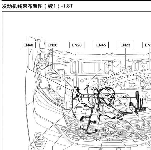 2019年东风风行T5发动机线束位置图
