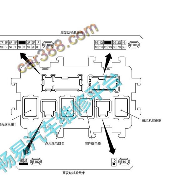 2016-2017年日产途乐保险继电器资料