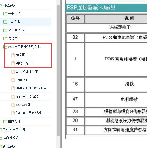 2007年起亚锐欧制动系统针脚定义