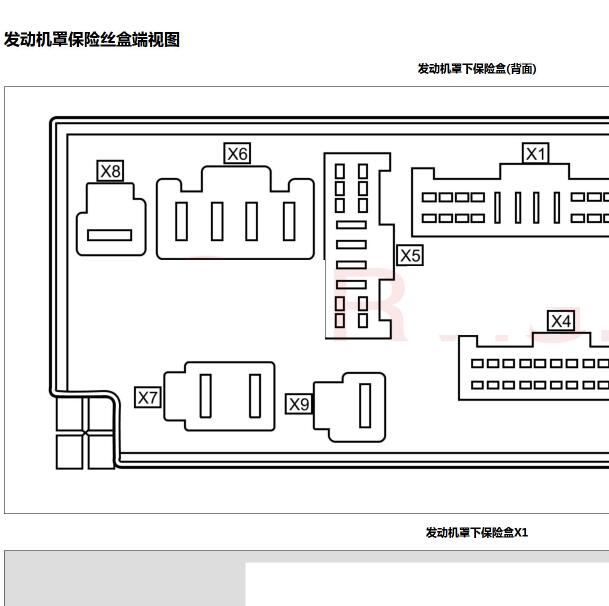 2021年宝骏730 保险盒背面资料