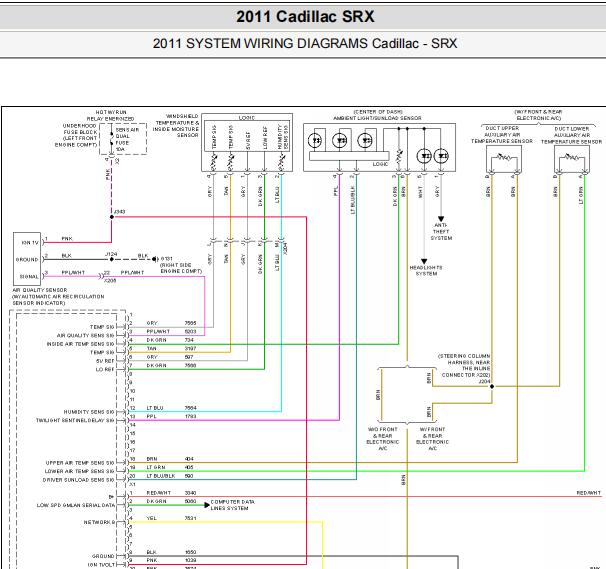 2011年凯迪拉克SRX空调电路图