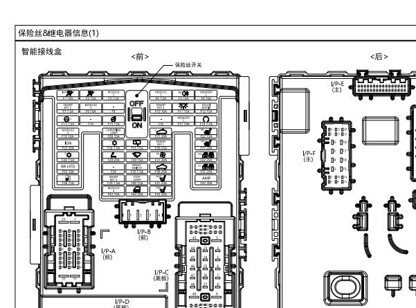 2013年现代胜达保险丝继电器位置
