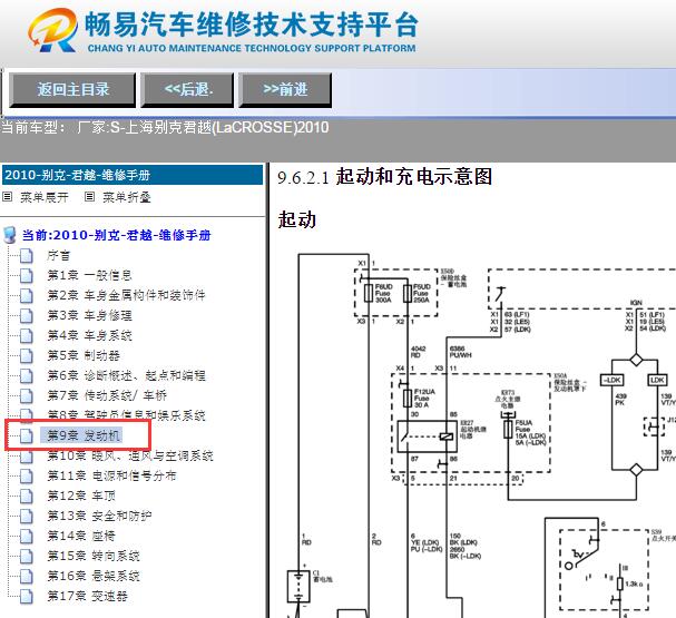 2010年别克君越起动机电路图