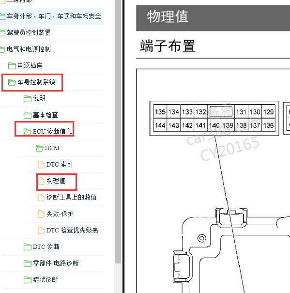 2021-2022年日产轩逸BCM针脚定义