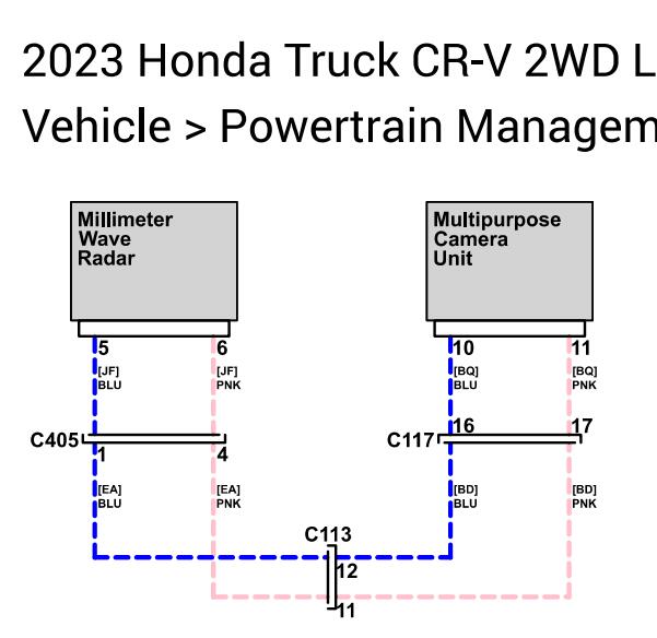 2023年本田CRV网络通讯电路图