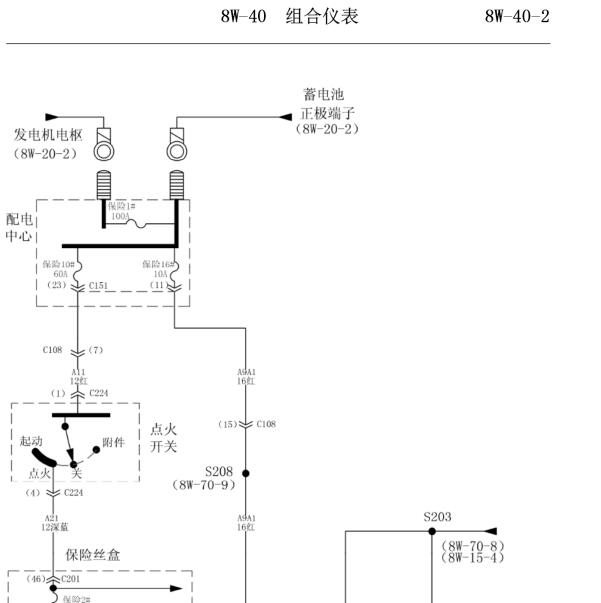 2017年北京汽车勇士仪表电路图