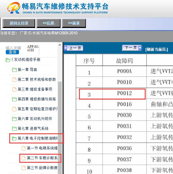 2009-2010年哈弗M1 P0012故障码资料