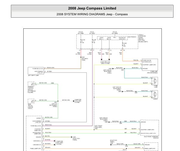 2008年吉普指南者灯光电路图