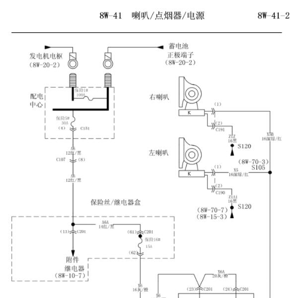 2017年北京汽车勇士灯光喇叭电路图