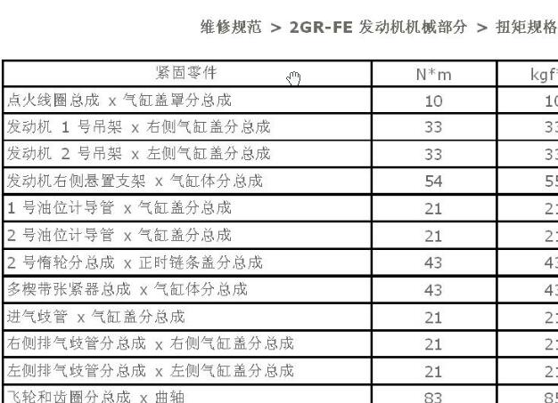 2006-2009年雷克萨斯ES350发动机维修手册和扭矩
