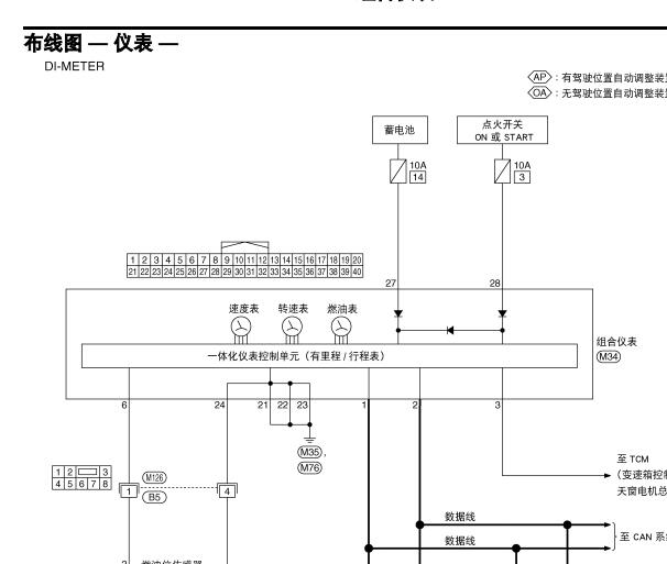 2009年日产轩逸仪表针脚资料