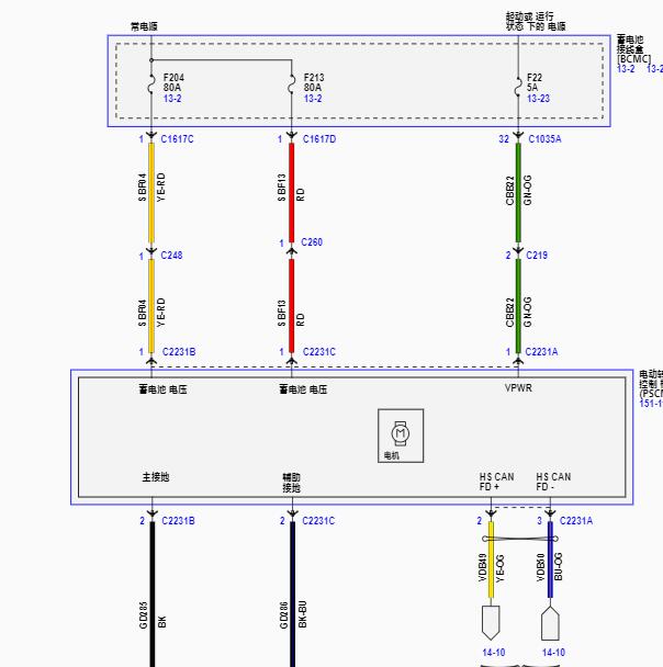2021年林肯Z 转向系统电路图