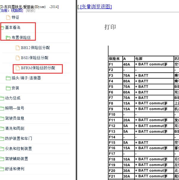 2014年雪铁龙爱丽舍BFRM保险说明和电路图