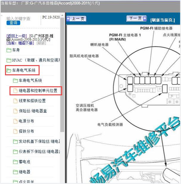 2011年本田雅阁继电器位置资料